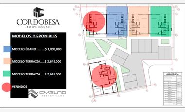 Departamento en Venta en Residencial Senderos, Torreón, Coahuila de Zaragoza