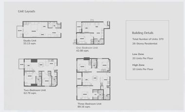 Studio Condominium For Sale In Cascaia San Fernando, Pampanga