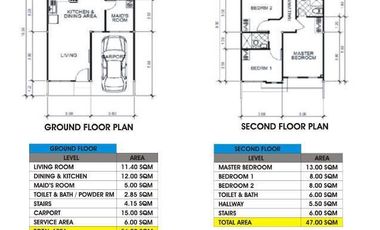 Rent-to-own 3 BR Townhouse for Sale in Casuntingan, Mandaue City, Cebu