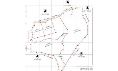 Hermoso lote en La Guija  5 km de El Retiro