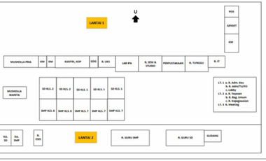 Property Strategis di lokasi Komersial