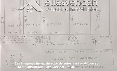 PRO2134 Casas en Venta, Centro de Guadalupe en Guadalupe