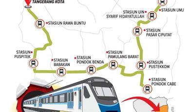 Dijual Rumah Modern ORCHARD PARK SERPONG NATURA CITY Strategis