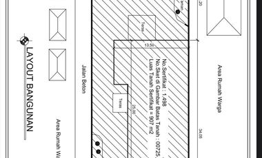 Sam ratulangi kota jombang