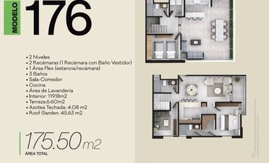 Departamentos en Venta en San Nicolas de los Garza