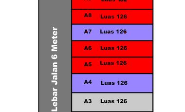 PROMO rumah di RAJABASA 1 Kilo dari Kampus UNILA griya bagus