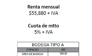 Bodega Industrial en Renta en Caucel, Mérida Yucatán.