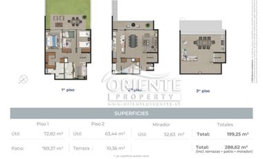 TOWNHOUSE NUEVO EN EL REMANSO SIN COMISIÓN