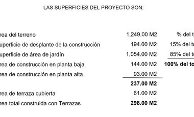 SOBRE PROYECTO VENDO CASA  CAMPESTRE EN BRIONES/ COATEPEC / VERACRUZ /