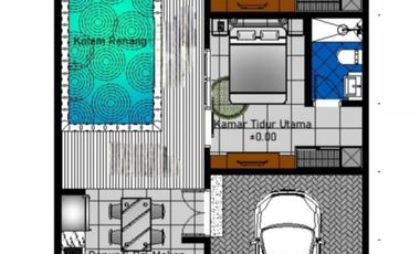 Dijual Rumah Atau Villa Indent di Jalan Sekar Sari Dekat Sanur