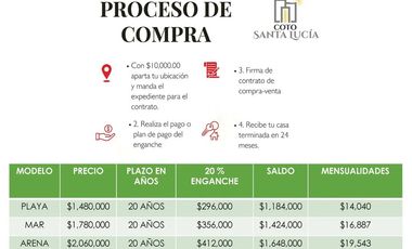 Casa en venta Coto Santa Lucia Mazatlán