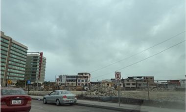 Terrenos en Venta – Ciudad del Sol, Sector Mall del Sol, Guayaquil