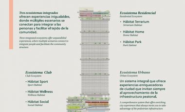 Venta de apartamento en Costa del Este Proyecto Bioma