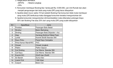 RUMAH MURAH DI WAYLANDIS PINGGIR JALAN AMD BISA KREDIT SYARIAH