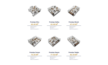 DEPARTAMENTO EN VENTA TORREON ZONA NORTE