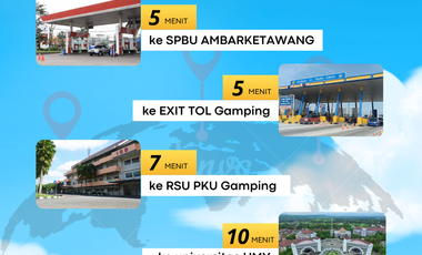 Jual Murah Rumah Sleman Scandinavian Dekat Pasar Gamping