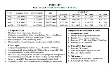 Perumahan Begadung Nganjuk