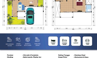 RUMAH 2 LANTAI DI COLOMADU SOLO DEKAT KAMPUS UMS