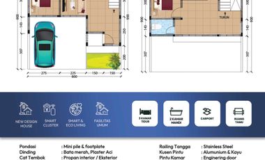 RUMAH 2 LANTAI DI COLOMADU SOLO DEKAT KAMPUS UMS