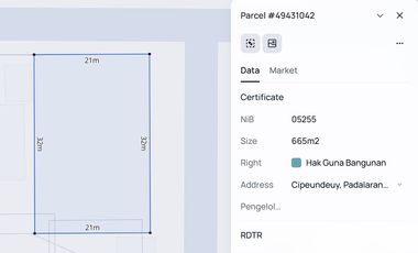 Jual Cepat Cluster Larang Tapa Lokasi depan