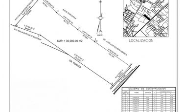 Terreno Premium – frente a Walmart y Galerías 30,000 m²