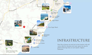 SOL  Villa Premium Nusa Dua Mulai USD 99K – ROI hingga 12,8%, Furnish