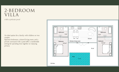 SOL  Villa Premium Nusa Dua Mulai USD 99K – ROI hingga 12,8%, Furnish