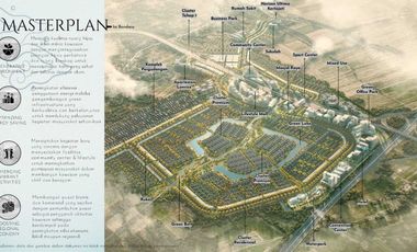 Rumah Baru Siap Huni Lokasi Kertajati, Majalengka Jawa Barat