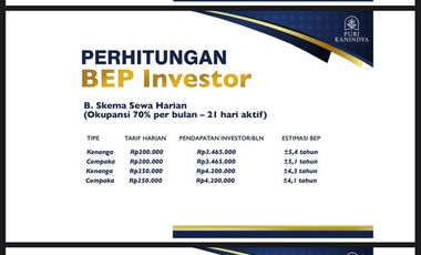 Puri kanindya villa with swimming pool bonus interior