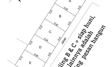 Siap Huni di Margodadi Seyegan Sleman