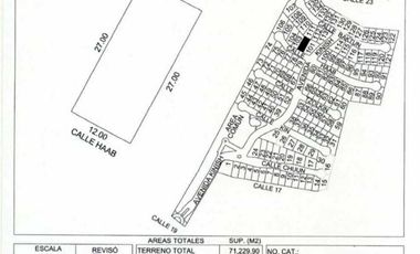 Terreno en venta  Privada Kinish en Cholul, Mérida Yucatán