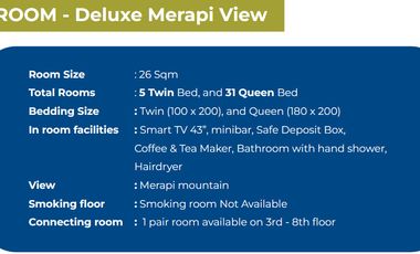 Hotel dijual di Yogyakarta