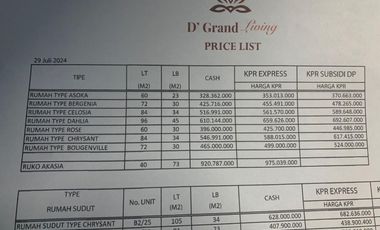 Jual rugi d,grand living. Golf view Tapos tigaraksa Banten tangerang