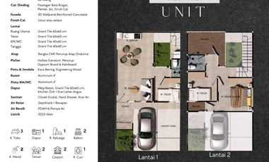 JUAL RUMAH MEWAH KOTA MADIUN memiliki 3 Kamar Tidur 2 Balkon