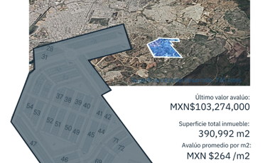 Terreno en Venta Los Acantos, Mazatlán, Sinaloa