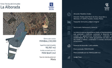 Terreno en Venta La Alborada, Mazatlán, Sinaloa