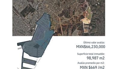 Terreno en Venta La Alborada, Mazatlán, Sinaloa