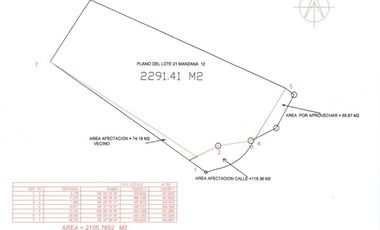 Terreno Residencial Campestre en El Jonuco – Santa Catarina, N.L.