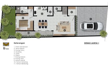 READY TO OCCUPIED GREEN KWANJI RESIDENCE JL. TIBUNG SARI DALUNG BADUNG BALI