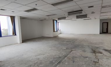 Sewa kantor luas 215.41m2 Jakarta Area Gatot Subroto Graha Mustika Rat