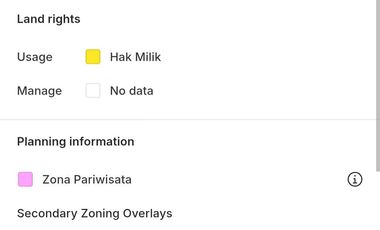 Villa Echo beach Canggu (5Villa)