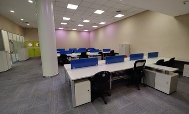 Oficina en alquiler  amobloda totalmente equipada lista para entrar  Paseo Colón 746