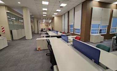 Oficina en alquiler  amobloda totalmente equipada lista para entrar  Paseo Colón 746