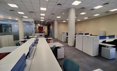 Oficina en alquiler  amobloda totalmente equipada lista para entrar  Paseo Colón 746