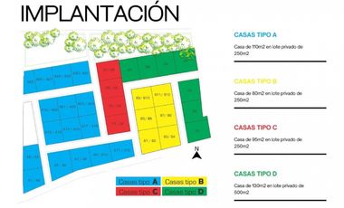 Vendo casa en la mesa en planos