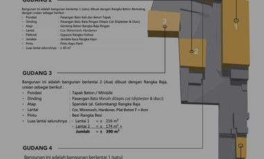 Dijual Gudang Integrated di Jl. Wibawa Mukti II, Jatiasih, Bekasi
