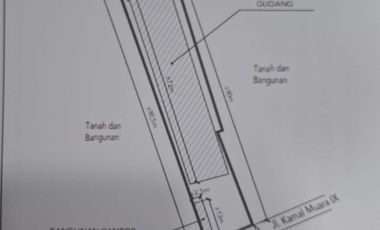 Dijual Cepat, Nego sampai Deal, Gudang Kamal Muara Penjaringan Jakarta Utara