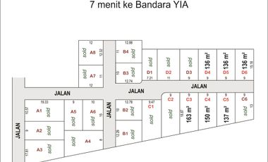 Dekat Bandara YIA Jogja, Rumah Tropis Bali