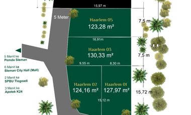 PROMO 1UnitRumah Mewah 1,29M|4 Menit Ke RSA UGM,Ringroad,TOLL,SCH Mall