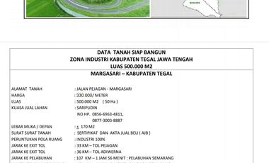 Tanah ploting industri Tegal luas murah